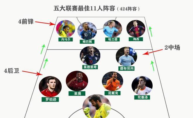 这些绝杀时