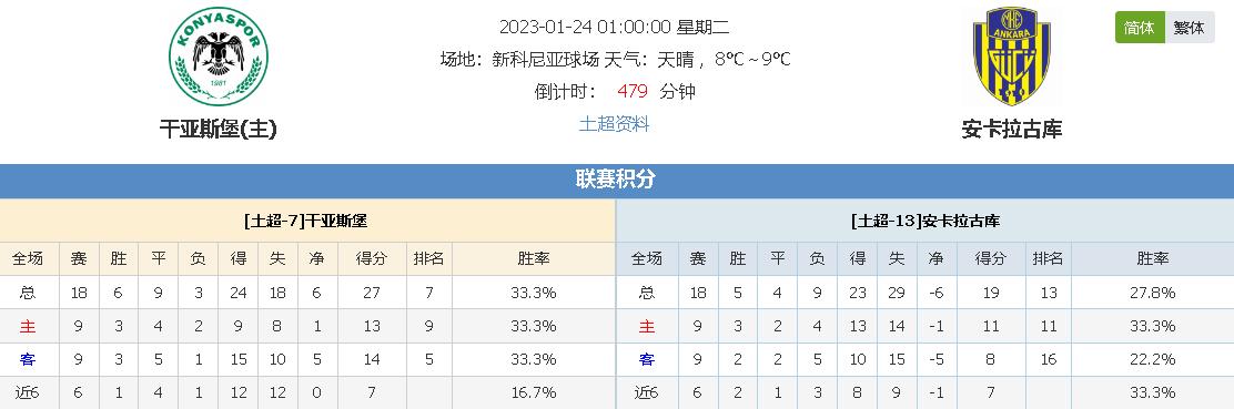 昂首挺进决